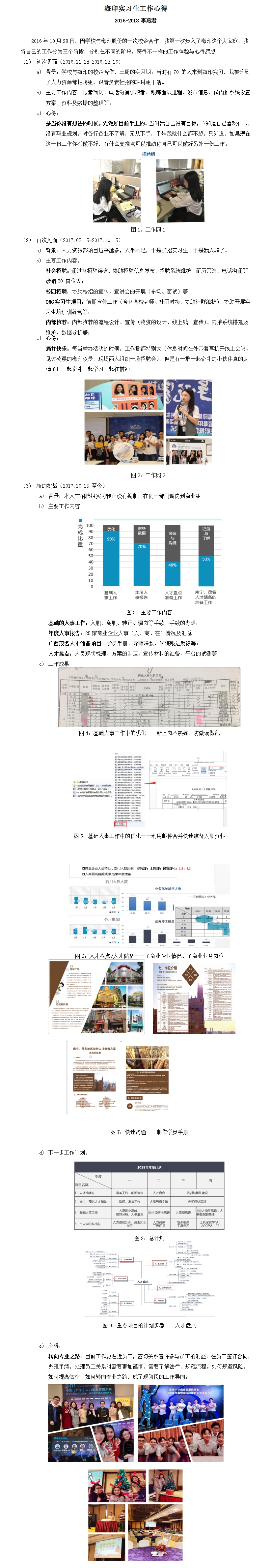 海印集团-李燕君-实习心得(2).jpg