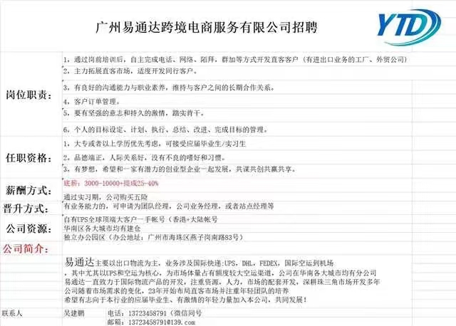 广州易通达跨境电商服务有限公司招聘.jpg