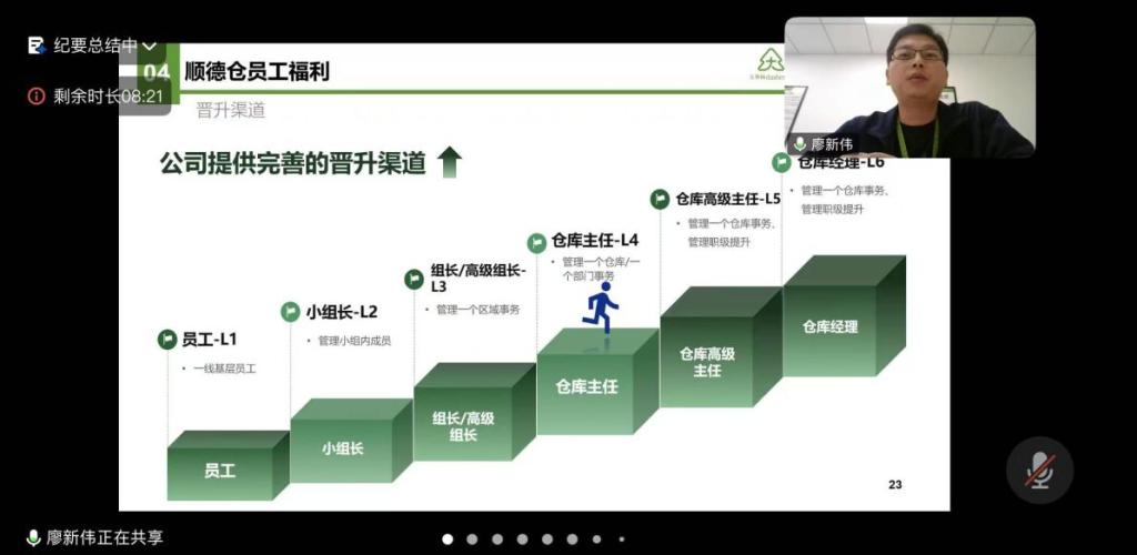数字商贸学院携手大参林物流中心:以产教融合赋能物流专业升级3.png 数字商贸学院携手大参林物流中心:以产教融合赋能物流专业升级3.png