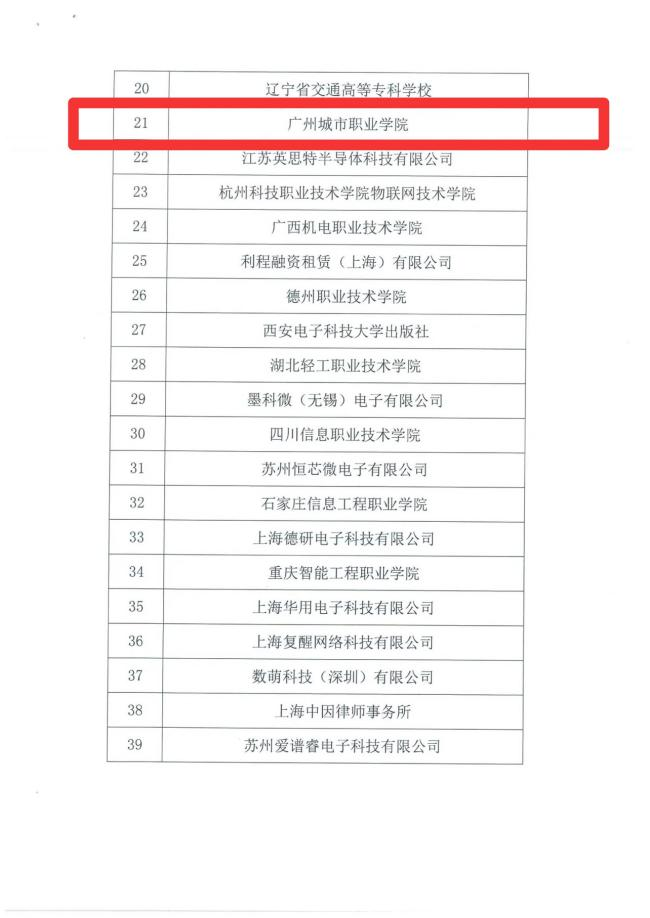 我校人工智能学院入选中国半导体行业协会集成电路人才储备基地5.png 我校人工智能学院入选中国半导体行业协会集成电路人才储备基地5.png