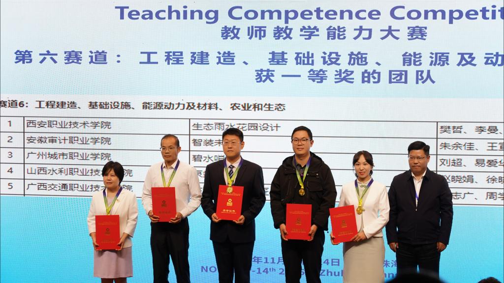 再传捷报！我校教师在2025一带一路暨金砖国家技能发展与技术创新大赛第二届教师教学能力大赛决赛中斩获三项一等奖！3.jpg